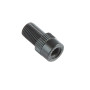 Аккумуляторный компрессор для накачки колес MILWAUKEE M12 BI-0 4933464124
