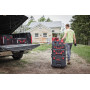 Зарядное устройство MILWAUKEE PACKOUT M18 PC6 EU 4932480162