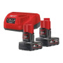 Энергокомплект MILWAUKEE M12 NRG-402 4933459211