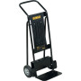 Отбойный молоток сетевой DeWALT D25981K
