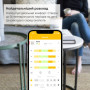Wi-Fi терморегулятор с сенсорными кнопками для управления теплым полом terneo sx